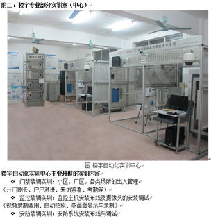 楼宇智能化设备安装与运营专业 构筑未来智慧建筑的核心力量