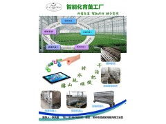 智能化育苗工厂与智能家居系统的融合 现代生活的新范式