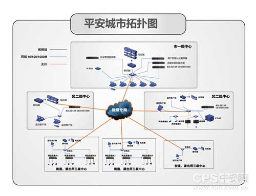 办公楼宇智能化系统解决方案 打造未来智能家居新范式