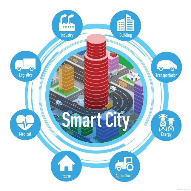 数字孪生技术助力智慧楼宇 实现智能化管理与优化