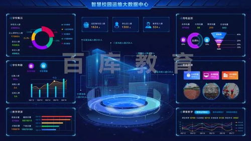 百库教育携手三大国企共建4800万装配式建筑实训示范基地，融合智能家居系统引领行业新标杆