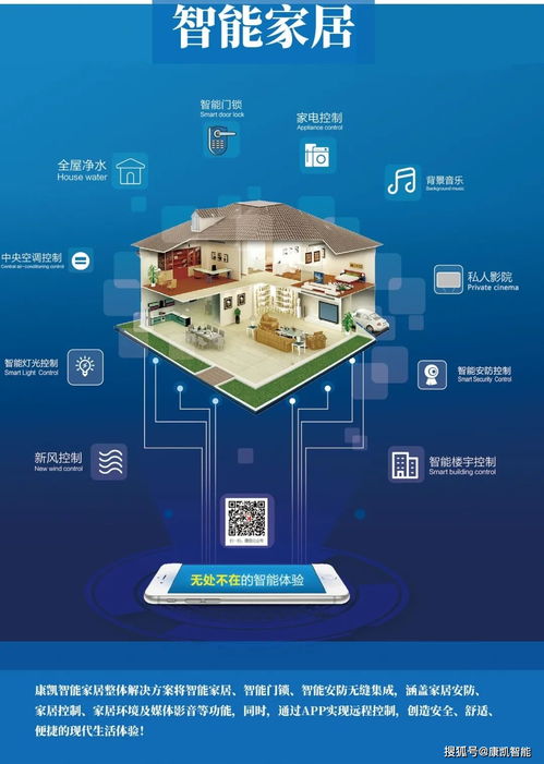 高端智能家居品牌与楼宇智能化技术的融合与展望